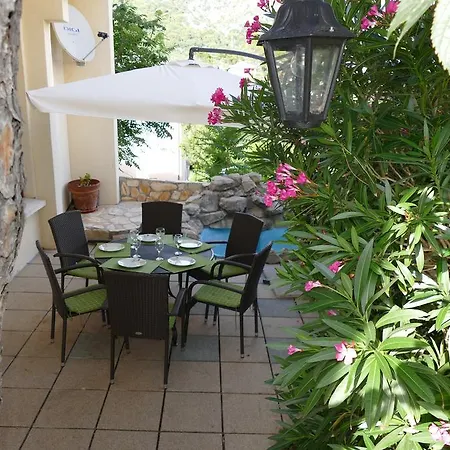 Mirjana Prázdninový dům